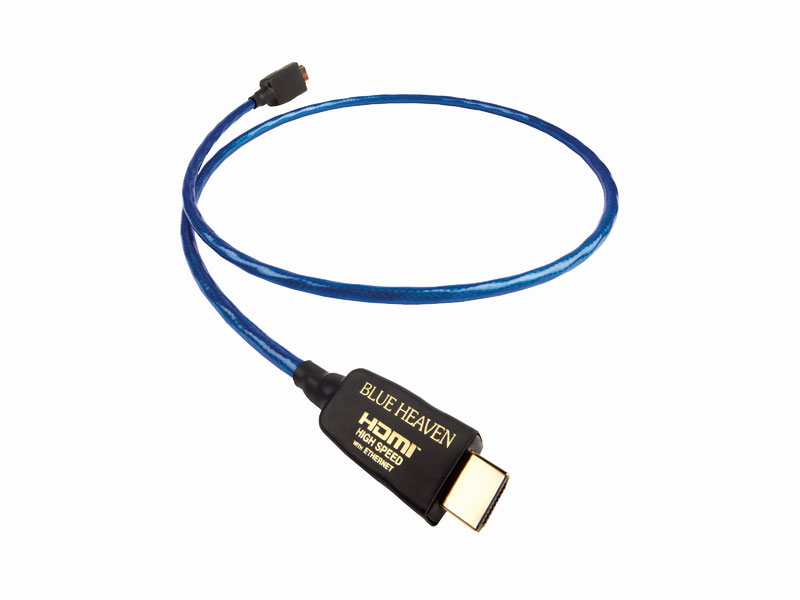 Coax to HDMI Cable